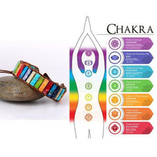 Charger l&#39;image dans la galerie, Bracelet 7 chakras lingots d&#39;équilibre

