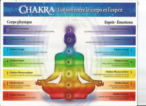 Bracelet harmonisation des chakras