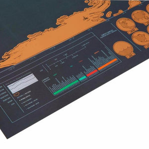 Carte du monde à gratter